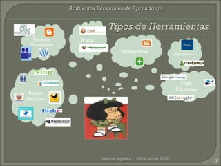 29 de oct de 2009 Nativos digitales Eportfolio Producir Contenidos Ambientes Personales de Aprendizaje Wikis Agregadores Tags, Etiquetas Redes Sociales 