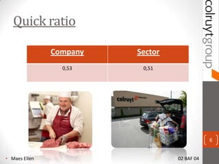Quick ratio

               Company   Sector
                 0,53     0,51




                                              6


? Maes Ellen                      02 BAF 04
 