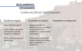 REGLAMENTO
ESTUDIANTIL
CLASIFICACIÓN DE LOS ESTUDIANTES
Estudiante regular Estudiante no regular Estudiante en integración
- Adelanta estudios en
asignaturas libres o estudios
no conducentes a la
acreditación u obtención de
titulo alguno.
- Estar inscrito a actividades
académicas de intercambio
que se desarrollan en
Uniminuto.
- Tiene matricula vigente.
- Cursa cualquier programa
de educación superior
Pregrado o postgrado.
- Reúne todos los requisitos
Académicos.
 