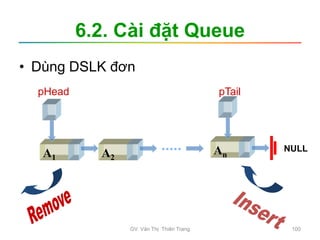 6.2. Cài đặt Queue
• Dùng DSLK đơn
A1
NULL
A2
An
pHead pTail
GV. Văn Thị Thiên Trang 100
 