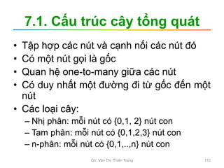 7.1. Cấu trúc cây tổng quát
• Tập hợp các nút và cạnh nối các nút đó
• Có một nút gọi là gốc
• Quan hệ one-to-many giữa các nút
• Có duy nhất một đường đi từ gốc đến một
nút
• Các loại cây:
– Nhị phân: mỗi nút có {0,1, 2} nút con
– Tam phân: mỗi nút có {0,1,2,3} nút con
– n-phân: mỗi nút có {0,1,..,n} nút con
GV. Văn Thị Thiên Trang 110
 