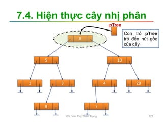 7.4. Hiện thực cây nhị phân
8
5 10
1 3 4
7
9
20
pTree
Con trỏ pTree
trỏ đến nút gốc
của cây
GV. Văn Thị Thiên Trang 122
 