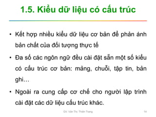 1.5. Kiểu dữ liệu có cấu trúc
• Kết hợp nhiều kiểu dữ liệu cơ bản để phản ánh
bản chất của đối tượng thực tế
• Đa số các ngôn ngữ đều cài đặt sẵn một số kiểu
có cấu trúc cơ bản: mảng, chuỗi, tập tin, bản
ghi…
• Ngoài ra cung cấp cơ chế cho người lập trình
cài đặt các dữ liệu cấu trúc khác.
GV. Văn Thị Thiên Trang 14
 