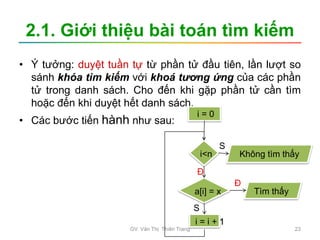 2.1. Giới thiệu bài toán tìm kiếm
• Ý tưởng: duyệt tuần tự từ phần tử đầu tiên, lần lượt so
sánh khóa tìm kiếm với khoá tương ứng của các phần
tử trong danh sách. Cho đến khi gặp phần tử cần tìm
hoặc đến khi duyệt hết danh sách.
• Các bước tiến hành như sau:
i = 0
a[i] = x
i = i + 1
i<n Không tìm thấy
Tìm thấy
Đ
Đ
S
S
GV. Văn Thị Thiên Trang 23
 