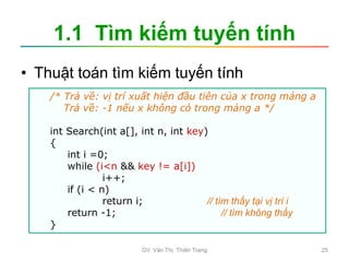 1.1 Tìm kiếm tuyến tính
• Thuật toán tìm kiếm tuyến tính
/* Trả về: vị trí xuất hiện đầu tiên của x trong mảng a
Trả về: -1 nếu x không có trong mảng a */
int Search(int a[], int n, int key)
{
int i =0;
while (i<n && key != a[i])
i++;
if (i < n)
return i; // tìm thấy tại vị trí i
return -1; // tìm không thấy
}
GV. Văn Thị Thiên Trang 25
 