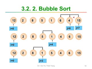 3.2. 2. Bubble Sort
12
i=0
2 8 5 1 6 4 15
j=6
12
i=0
2 8 5 1 4 6 15
j=4
12
i=0
2 8 1 5 4 6 15
j=3
j=7
<
GV. Văn Thị Thiên Trang 42
 