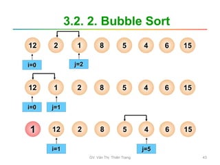 3.2. 2. Bubble Sort
12
i=0
2 1 8 5 4 6 15
j=2
12
i=0
1 2 8 5 4 6 15
j=1
1
i=1
12 2 8 5 4 6 15
j=5
GV. Văn Thị Thiên Trang 43
 