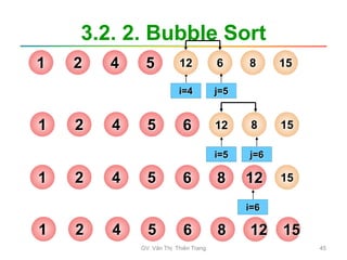 3.2. 2. Bubble Sort
1
i=4
2 4 5 12 6 8 15
j=5
1
i=5
2 4 5 6 12 8 15
j=6
1
i=6
2 4 5 6 8 12 15
1 2 4 5 6 8 12 15
GV. Văn Thị Thiên Trang 45
 