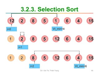 3.2.3. Selection Sort
12 2 8 5 1 6 4 15
i=0 Vt_min=4
1 2 8 5 12 6 4 15
i=1
1 2 8 5 12 6 4 15
i=2 Vt_min=6
GV. Văn Thị Thiên Trang 48
 