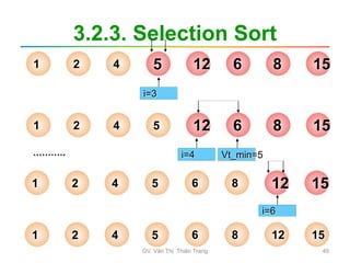 3.2.3. Selection Sort
1 2 4 5 12 6 8 15
i=3
1 2 4 5 12 6 8 15
i=4 Vt_min=5
1 2 4 5 6 8 12 15
i=6
1 2 4 5 6 8 12 15
GV. Văn Thị Thiên Trang 49
 