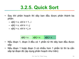 3.2.5. Quick Sort
• Sau khi phân hoạch thì dãy ban đầu được phân thành ba
phần:
– a[k] < x, với k = 1...i
– a[k] = x, với k = i..j
– a[k] > x, với k = j..n
• Nếu đoạn 1, đoạn 3 đều có 1 phần tử thì dãy ban đầu được
sắp
• Nếu đoạn 1 hoặc đoạn 3 có nhiều hơn 1 phần tử thì ta cần
sắp lại đoạn đó (áp dụng phân hoạch như trên)
a[k] < x a[k] = x a[k] > x
GV. Văn Thị Thiên Trang 55
 