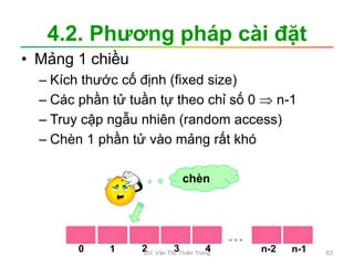 4.2. Phương pháp cài đặt
• Mảng 1 chiều
– Kích thước cố định (fixed size)
– Các phần tử tuần tự theo chỉ số 0  n-1
– Truy cập ngẫu nhiên (random access)
– Chèn 1 phần tử vào mảng rất khó
0 1 2 3 4 n-2 n-1
chèn
…
GV. Văn Thị Thiên Trang 63
 