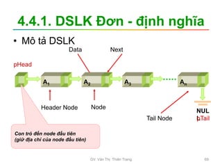 4.4.1. DSLK Đơn - định nghĩa
• Mô tả DSLK
A1
Header Node Node
Tail Node
NUL
L
Data Next
A2 A3 An
Con trỏ đến node đầu tiên
(giữ địa chỉ của node đầu tiên)
pHead
pTail
GV. Văn Thị Thiên Trang 69
 