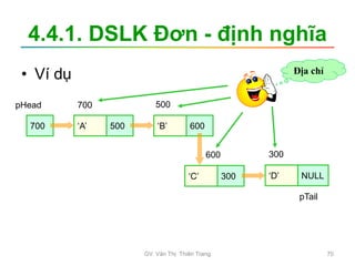 4.4.1. DSLK Đơn - định nghĩa
• Ví dụ
‘A’ 500 ‘B’ 600
‘C’ 300 ‘D’ NULL
700
700 500
600 300
Địa chỉ
pHead
pTail
GV. Văn Thị Thiên Trang 70
 