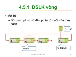 4.5.1. DSLK vòng
• Mô tả
– Sử dụng pList trỏ đến phần tử cuối của danh
sách
A1 A2 A3 An
pList
Tail Node
Node
GV. Văn Thị Thiên Trang 81
 