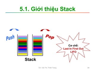 5.1. Giới thiệu Stack
Cơ chế:
Last In First Out
LIFO
Stack
GV. Văn Thị Thiên Trang 89
 