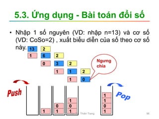 5.3. Ứng dụng - Bài toán đổi số
• Nhập 1 số nguyên (VD: nhập n=13) và cơ số
(VD: CoSo=2) , xuất biểu diễn của số theo cơ số
này. 13 2
0
1
1
0
1
1
0
1
1
Ngưng
chia
2
1
6
1
1
0
0 3 2
1
1
1
1
0
2
1
GV. Văn Thị Thiên Trang 96
 