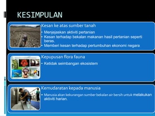 KESIMPULAN
Kesan ke atas sumber tanah
• Menjejaskan aktiviti pertanian
• Kesan terhadap bekalan makanan hasil pertanian seperti
beras.
• Memberi kesan terhadap pertumbuhan ekonomi negara
Kepupusan flora fauna
• Ketidak seimbangan ekosistem
Kemudaratan kepada manusia
• Manusia akan kekurangan sumber bekalan air bersih untuk melakukan
aktiviti harian.
 