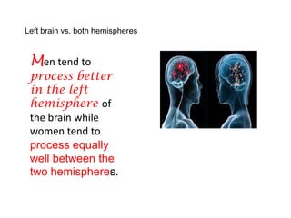 Left brain vs. both hemispheres


 Men tend to
 process better
 in the left
 hemisphere of
 the brain while
 women tend to
 process equally
 well between the
 two hemispheres.
 