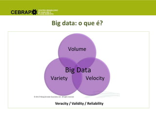 Big data: o que é?
Veracity / Validity / Reliability
 