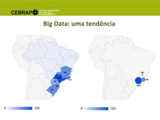Big Data: uma tendência
 