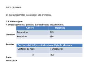 TIPOS DE DADOS
Os dados recolhidos e analisados são primários.
3.4. Amostragem
A amostragem nesta pesquisa é probabilística casual simples.
Universo
Amostra
Fonte:
Autor 2019
Género Descrição
Masculino 143
Feminino 186
Serviços distrital juventude e tecnológia de Meconta
Gestores da rede Funcionários
3 309
 