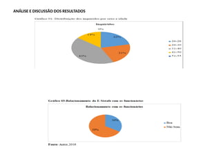 ANÁLISE E DISCUSSÃO DOS RESULTADOS
 