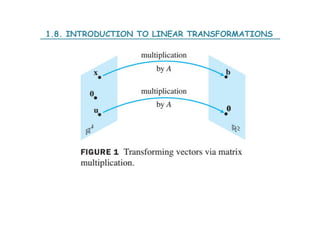 1.8. INTRODUCTION TO LINEAR TRANSFORMATIONS
 