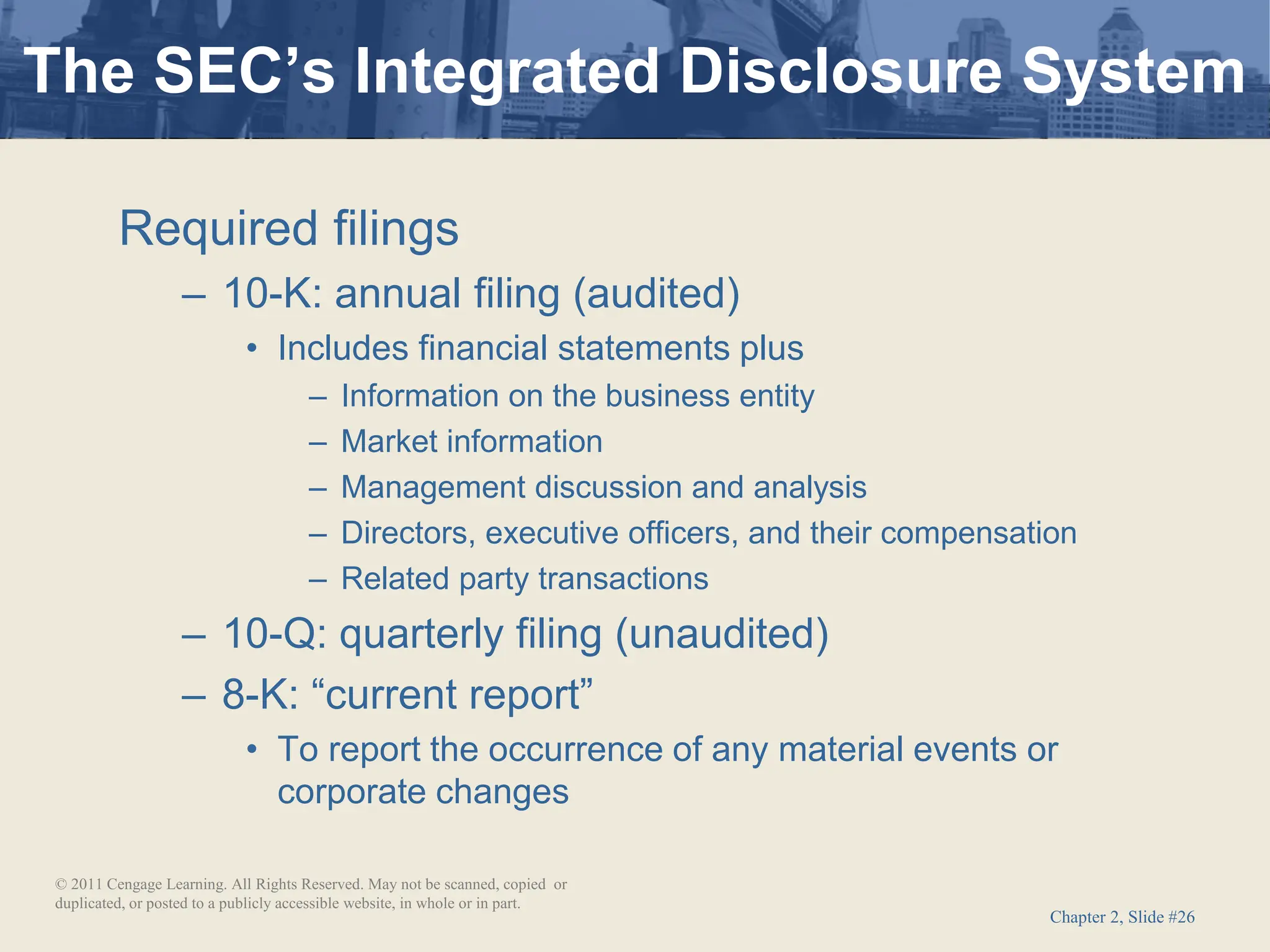 Chapter 2, Slide #26
Required filings
– 10-K: annual filing (audited)
• Includes financial statements plus
– Information on the business entity
– Market information
– Management discussion and analysis
– Directors, executive officers, and their compensation
– Related party transactions
– 10-Q: quarterly filing (unaudited)
– 8-K: “current report”
• To report the occurrence of any material events or
corporate changes
The SEC’s Integrated Disclosure System
© 2011 Cengage Learning. All Rights Reserved. May not be scanned, copied or
duplicated, or posted to a publicly accessible website, in whole or in part.
 