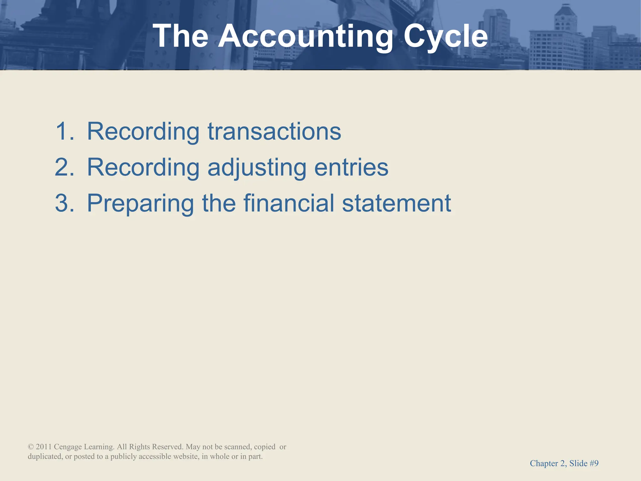Chapter 2, Slide #9
1. Recording transactions
2. Recording adjusting entries
3. Preparing the financial statement
The Accounting Cycle
© 2011 Cengage Learning. All Rights Reserved. May not be scanned, copied or
duplicated, or posted to a publicly accessible website, in whole or in part.
 