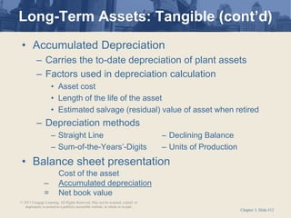 Chapter 3, Slide #12
• Accumulated Depreciation
– Carries the to-date depreciation of plant assets
– Factors used in depreciation calculation
• Asset cost
• Length of the life of the asset
• Estimated salvage (residual) value of asset when retired
– Depreciation methods
– Straight Line – Declining Balance
– Sum-of-the-Years’-Digits – Units of Production
• Balance sheet presentation
Cost of the asset
– Accumulated depreciation
= Net book value
Long-Term Assets: Tangible (cont’d)
© 2011 Cengage Learning. All Rights Reserved. May not be scanned, copied or
duplicated, or posted to a publicly accessible website, in whole or in part.
 