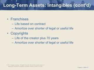 Chapter 3, Slide #21
Long-Term Assets: Intangibles (cont’d)
• Franchises
– Life based on contract
– Amortize over shorter of legal or useful life
• Copyrights
– Life of the creator plus 70 years
– Amortize over shorter of legal or useful life
© 2011 Cengage Learning. All Rights Reserved. May not be scanned, copied or
duplicated, or posted to a publicly accessible website, in whole or in part.
 