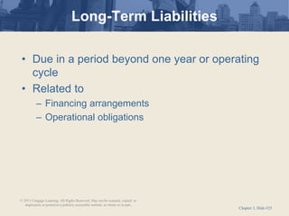 Chapter 3, Slide #25
Long-Term Liabilities
• Due in a period beyond one year or operating
cycle
• Related to
– Financing arrangements
– Operational obligations
© 2011 Cengage Learning. All Rights Reserved. May not be scanned, copied or
duplicated, or posted to a publicly accessible website, in whole or in part.
 
