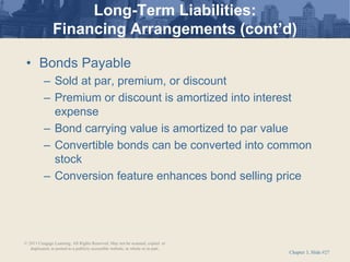 Chapter 3, Slide #27
Long-Term Liabilities:
Financing Arrangements (cont’d)
• Bonds Payable
– Sold at par, premium, or discount
– Premium or discount is amortized into interest
expense
– Bond carrying value is amortized to par value
– Convertible bonds can be converted into common
stock
– Conversion feature enhances bond selling price
© 2011 Cengage Learning. All Rights Reserved. May not be scanned, copied or
duplicated, or posted to a publicly accessible website, in whole or in part.
 