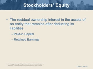 Chapter 3, Slide #31
• The residual ownership interest in the assets of
an entity that remains after deducting its
liabilities
– Paid-in Capital
– Retained Earnings
Stockholders’ Equity
© 2011 Cengage Learning. All Rights Reserved. May not be scanned, copied or
duplicated, or posted to a publicly accessible website, in whole or in part.
 