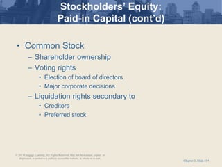 Chapter 3, Slide #34
Stockholders’ Equity:
Paid-in Capital (cont’d)
• Common Stock
– Shareholder ownership
– Voting rights
• Election of board of directors
• Major corporate decisions
– Liquidation rights secondary to
• Creditors
• Preferred stock
© 2011 Cengage Learning. All Rights Reserved. May not be scanned, copied or
duplicated, or posted to a publicly accessible website, in whole or in part.
 