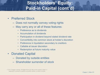 Chapter 3, Slide #35
Stockholders’ Equity:
Paid-in Capital (cont’d)
• Preferred Stock
– Does not normally convey voting rights
– May carry any or all of these features:
• Preference as to dividends
• Accumulation of dividends
• Participation in dividend beyond stated dividend rate
• Convertibility into common stock at holder’s discretion
• Preference in liquidation secondary to creditors
• Callable at issuer discretion
• Redemption at future maturity value
• Donated Capital
– Donated by outside entities
– Shareholder surrender of stock
© 2011 Cengage Learning. All Rights Reserved. May not be scanned, copied or
duplicated, or posted to a publicly accessible website, in whole or in part.
 