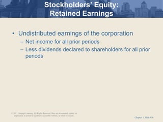 Chapter 3, Slide #36
Stockholders’ Equity:
Retained Earnings
• Undistributed earnings of the corporation
– Net income for all prior periods
– Less dividends declared to shareholders for all prior
periods
© 2011 Cengage Learning. All Rights Reserved. May not be scanned, copied or
duplicated, or posted to a publicly accessible website, in whole or in part.
 