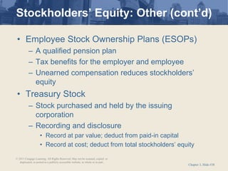 Chapter 3, Slide #38
Stockholders’ Equity: Other (cont’d)
• Employee Stock Ownership Plans (ESOPs)
– A qualified pension plan
– Tax benefits for the employer and employee
– Unearned compensation reduces stockholders’
equity
• Treasury Stock
– Stock purchased and held by the issuing
corporation
– Recording and disclosure
• Record at par value; deduct from paid-in capital
• Record at cost; deduct from total stockholders’ equity
© 2011 Cengage Learning. All Rights Reserved. May not be scanned, copied or
duplicated, or posted to a publicly accessible website, in whole or in part.
 