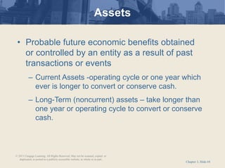 Chapter 3, Slide #4
• Probable future economic benefits obtained
or controlled by an entity as a result of past
transactions or events
– Current Assets -operating cycle or one year which
ever is longer to convert or conserve cash.
– Long-Term (noncurrent) assets – take longer than
one year or operating cycle to convert or conserve
cash.
Assets
© 2011 Cengage Learning. All Rights Reserved. May not be scanned, copied or
duplicated, or posted to a publicly accessible website, in whole or in part.
 