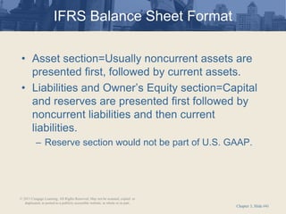 Chapter 3, Slide #41
IFRS Balance Sheet Format
• Asset section=Usually noncurrent assets are
presented first, followed by current assets.
• Liabilities and Owner’s Equity section=Capital
and reserves are presented first followed by
noncurrent liabilities and then current
liabilities.
– Reserve section would not be part of U.S. GAAP.
© 2011 Cengage Learning. All Rights Reserved. May not be scanned, copied or
duplicated, or posted to a publicly accessible website, in whole or in part.
 