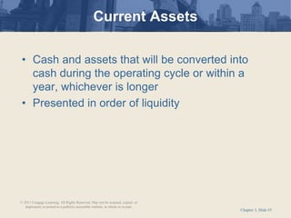 Chapter 3, Slide #5
• Cash and assets that will be converted into
cash during the operating cycle or within a
year, whichever is longer
• Presented in order of liquidity
Current Assets
© 2011 Cengage Learning. All Rights Reserved. May not be scanned, copied or
duplicated, or posted to a publicly accessible website, in whole or in part.
 