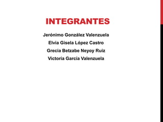 INTEGRANTES
Jerónimo González Valenzuela
Elvia Gisela López Castro
Grecia Betzabe Neyoy Ruiz
Victoria García Valenzuela
 
