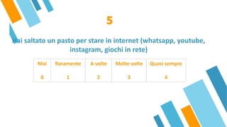 Hai saltato un pasto per stare in internet (whatsapp, youtube,
instagram, giochi in rete)
Mai
 
0
Raramente
 
1
A volte
 
2
Molte volte
 
3
Quasi sempre
 
4
5
 