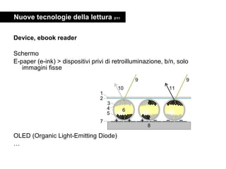 Nuove tecnologie della lettura  2/11 <ul><li>Device, ebook reader </li></ul><ul><li>Schermo </li></ul><ul><li>E-paper (e-i...