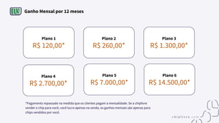 Ganho Mensal por 12 meses
Plano 1
R$ 120,00*
Plano 4
R$ 2.700,00*
Plano 3
R$ 1.300,00*
Plano 6
R$ 14.500,00*
Plano 5
R$ 7.000,00*
Plano 2
R$ 260,00*
*Pagamento repassado na medida que os clientes pagam a mensalidade. Se a chiplivre
vender o chip para você, você lucra apenas na venda, os ganhos mensais são apenas para
chips vendidos por você.
 
