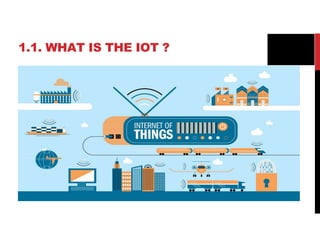 The Internet of Things: opportunities and challenges | PDF