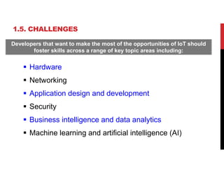 The Internet of Things: opportunities and challenges | PDF