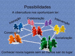 Possibilidades A cibercultura nos oportunizam ter: Interação Socialização Conhecer novos lugares sem ao menos sair do lugar Intervenção Colaboração Construção 