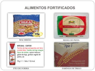 ALIMENTOS FORTIFICADOS
MACARRÃO MASSA DE PIZZA
FARINHA DETRIGOPÃO DE FORMA
 